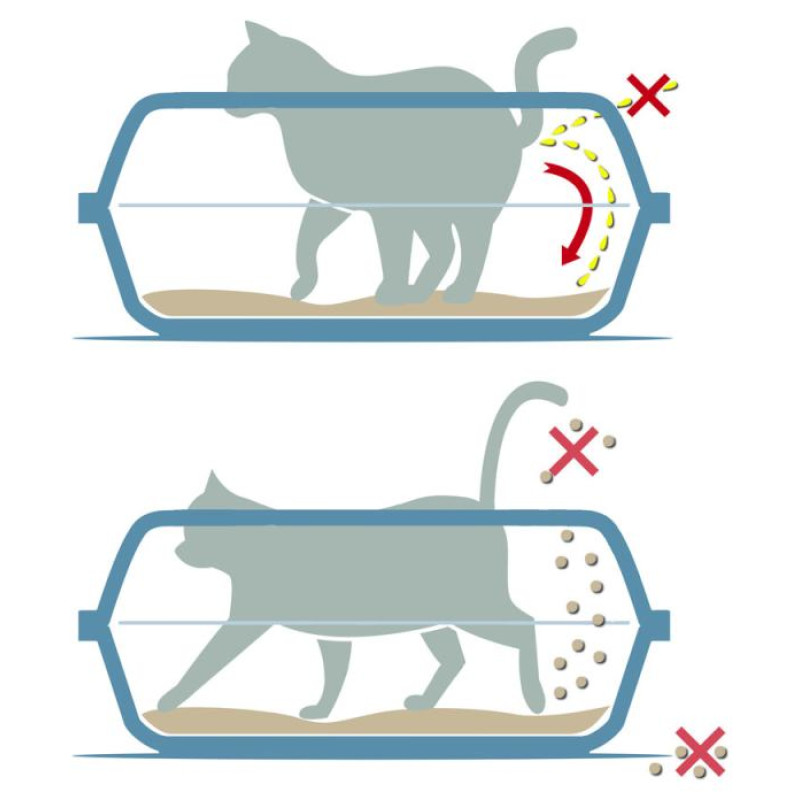 Georplast Atvērtā kaķu tualete ar apmali Sonic Medium 44,5x34x18,5 cm, dažādas krāsas