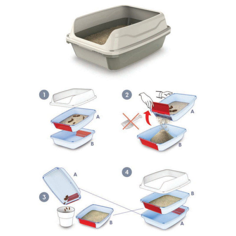 Georplast Atvērta kaķu tualete 56x40x25h