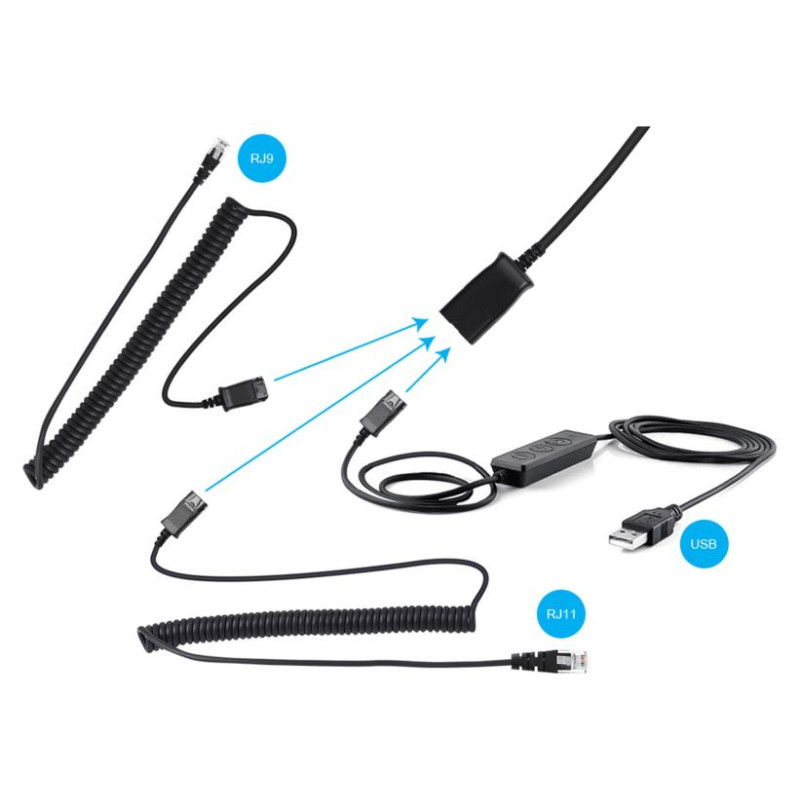 Sandberg 126-30 USB+RJ9/11 Headset Pro Stereo