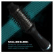 Revamp DR-1950AX-EU Progloss Pro Define Perfect Blow Dry Hot Air Brush